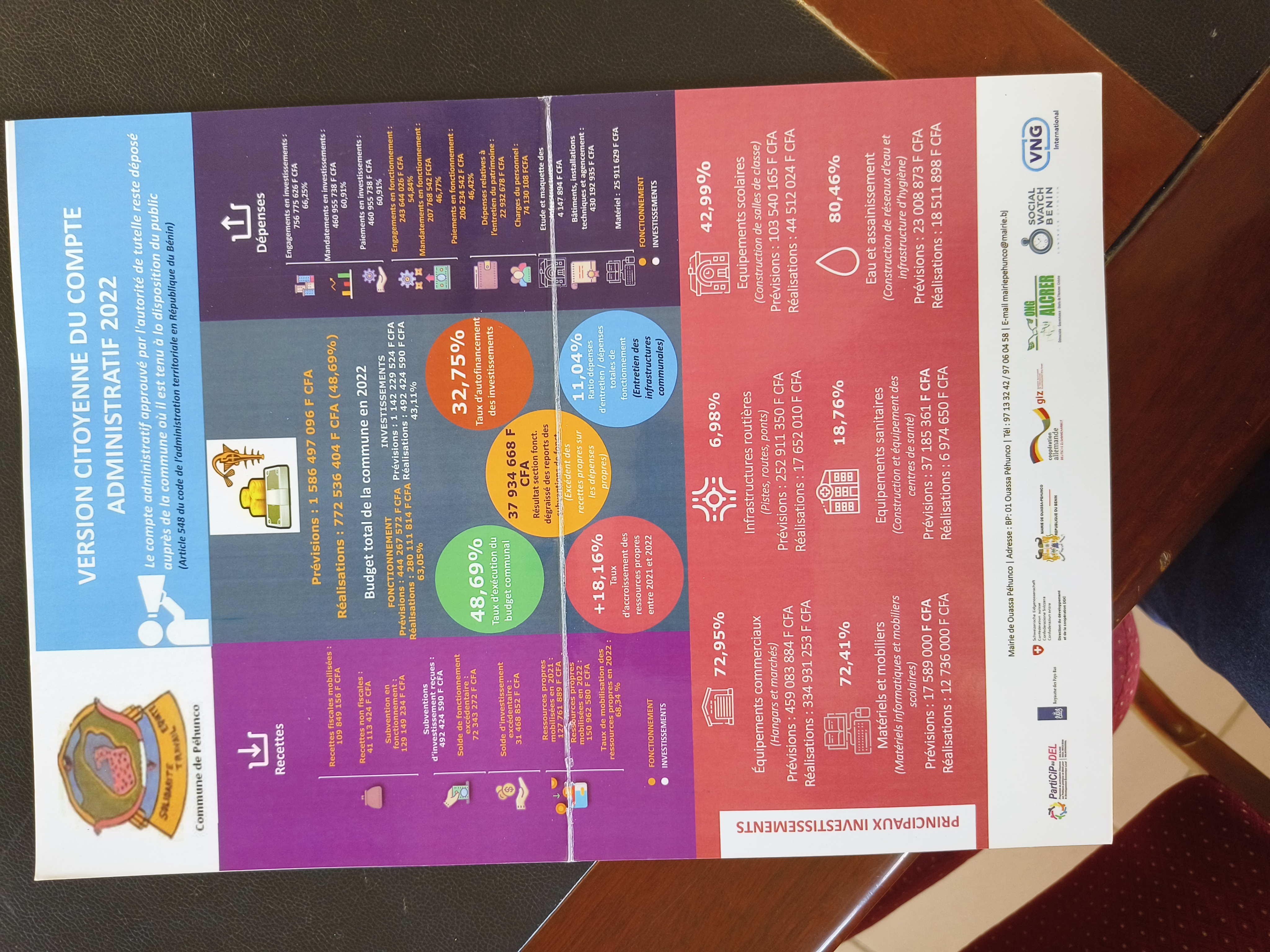 PROJET DE MODERNISATION DES SERVICES FUNERAIRES